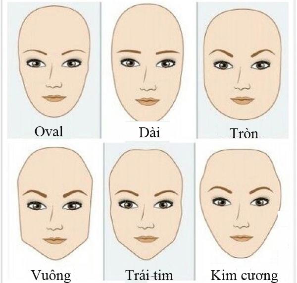 Mỗi khuôn mặt có một dáng lông mày phù hợp. Hãy xem hình ảnh để tìm hiểu về cách chọn kiểu dáng lông mày phù hợp với khuôn mặt của mình. Bạn sẽ tự tin hơn với đôi mày phù hợp với bộ mặt của mình.